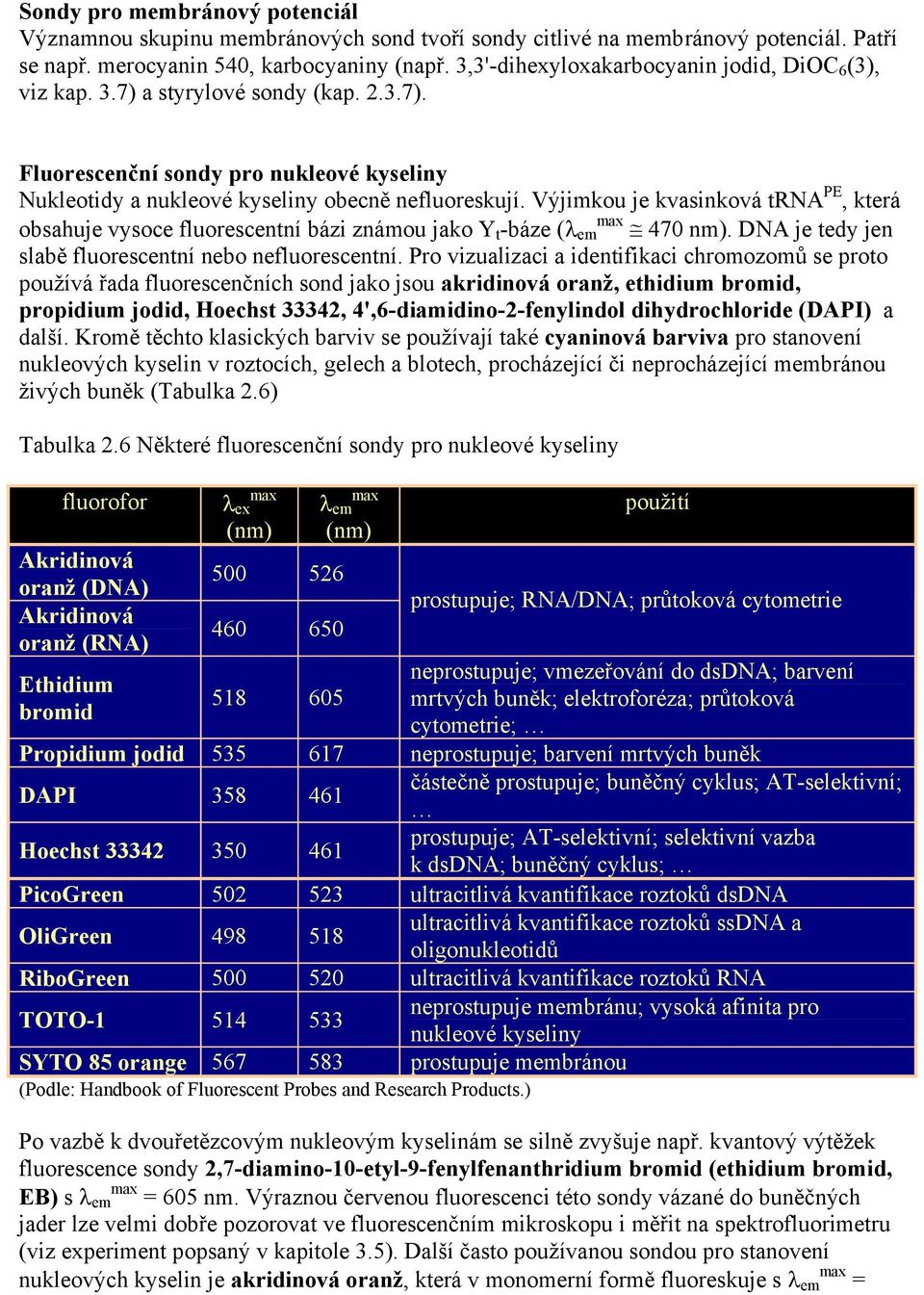 Výjimkou je kvasinková trna PE, která obsahuje vysoce fluorescentní bázi známou jako Y t -báze (λ em max 470 nm). DNA je tedy jen slabě fluorescentní nebo nefluorescentní.