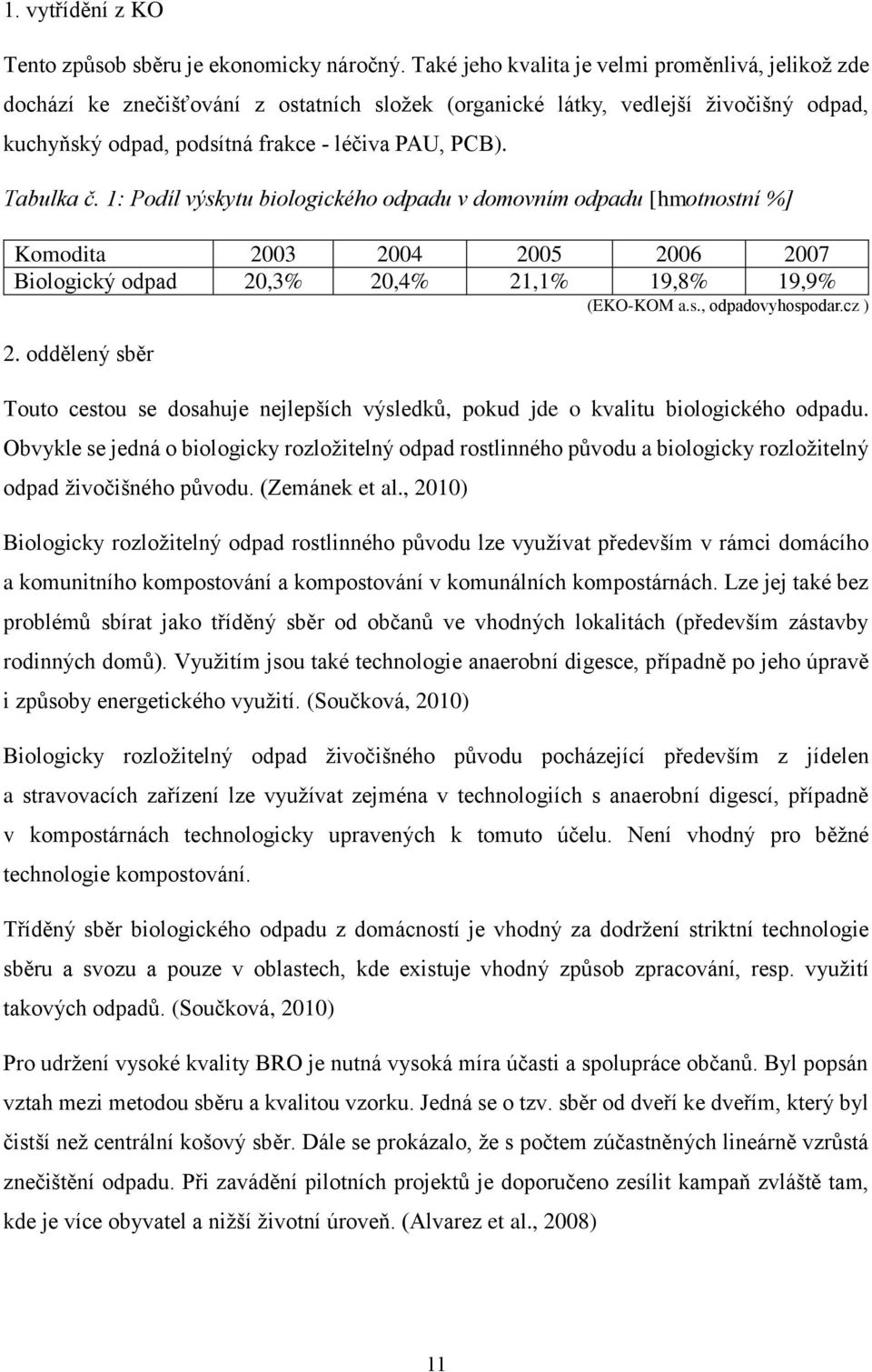 Tabulka č. 1: Podíl výskytu biologického odpadu v domovním odpadu [hmotnostní %] Komodita 2003 2004 2005 2006 2007 Biologický odpad 20,3% 20,4% 21,1% 19,8% 19,9% (EKO-KOM a.s., odpadovyhospodar.