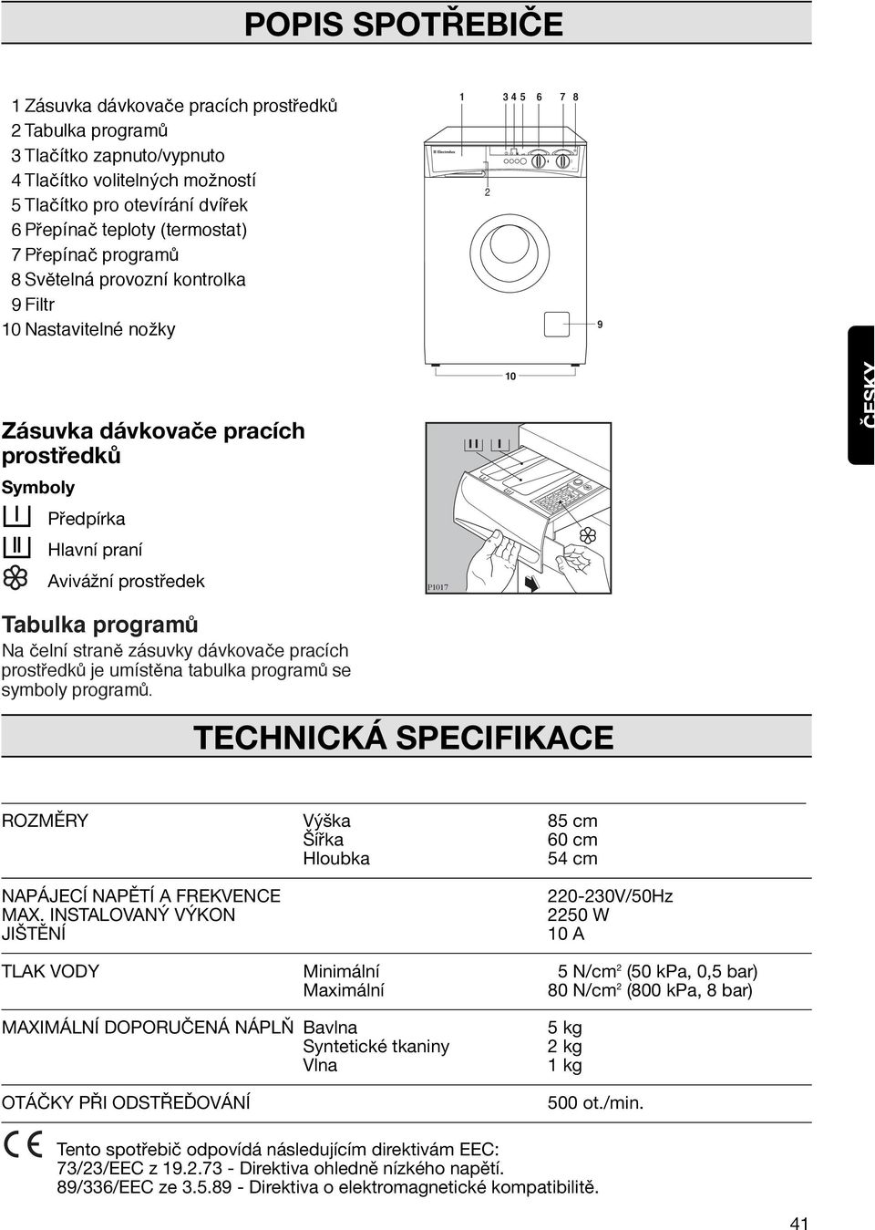 10 ČESKY Tabulka program Na celn stran z suvky d vkovace prac ch prostredk je um st na tabulka program se symboly program.