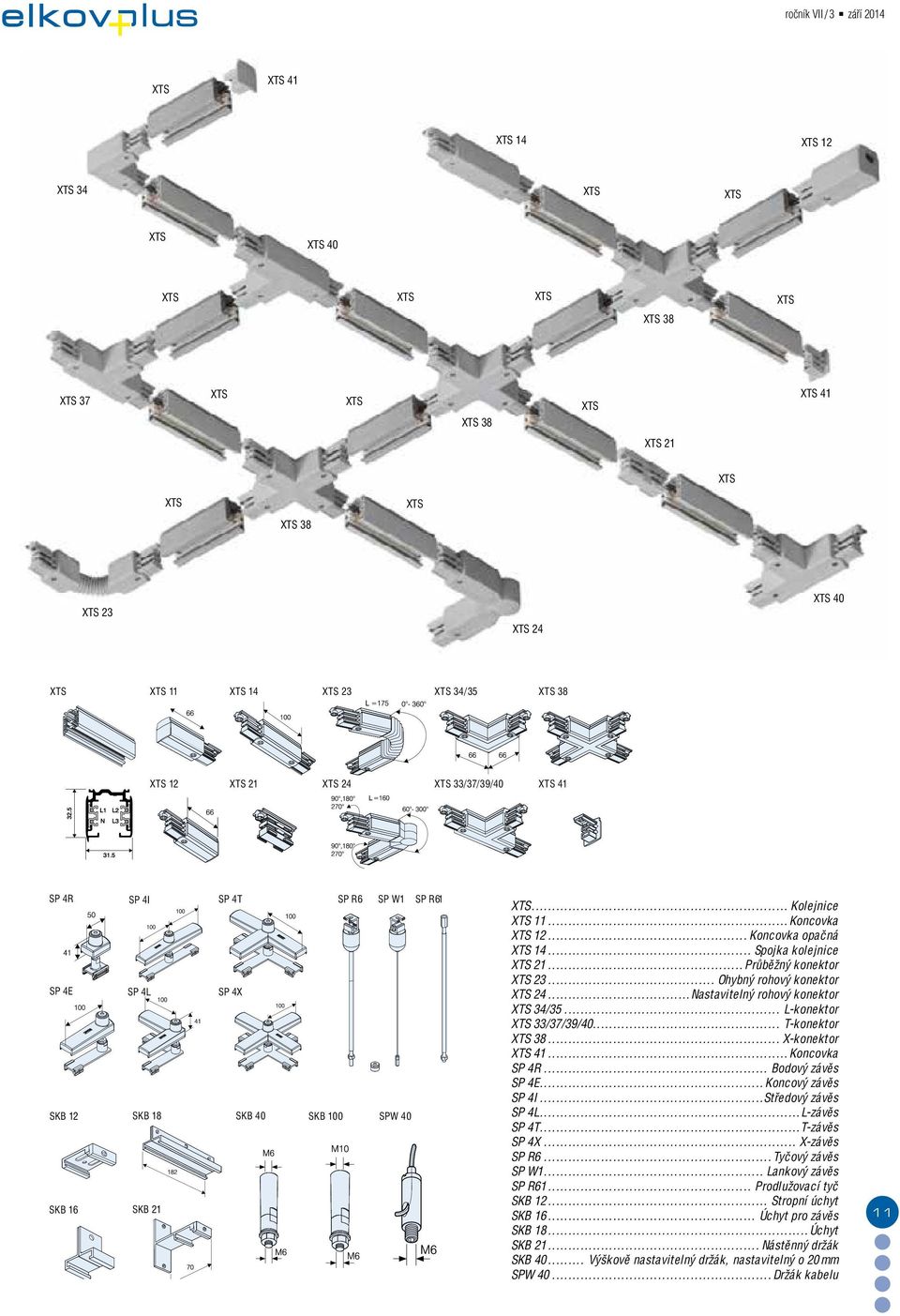 září 2014 SP R61 SKB 12 SKB 18 SKB 16 SKB 21 SKB 40 SKB 100 SP W1 SP SP R6 R61 SPW 40 12R61SP R6 SP W1SKBSP SKB SKB 1218 SP R61 SP W1 SKB1240 SKB 18 SKB SKB100 40 18 SKB SPW SKB40 100SKB 40 SPW 40