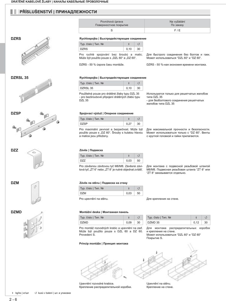 DZRSL 35 Rychlospojka Быстродействующее соединение Typ. číslo Тип.