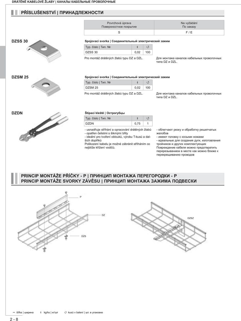 Для монтажа каналов кабельных проволочных типа DZ и DZL. DZDN Štípací kleště Острогубцы Typ. číslo Тип.