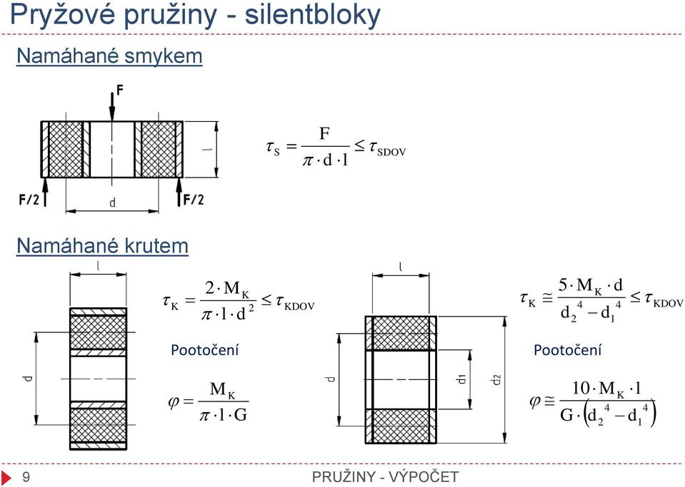 DOV 5 d 4 4 DOV d d1 Pootočení l G