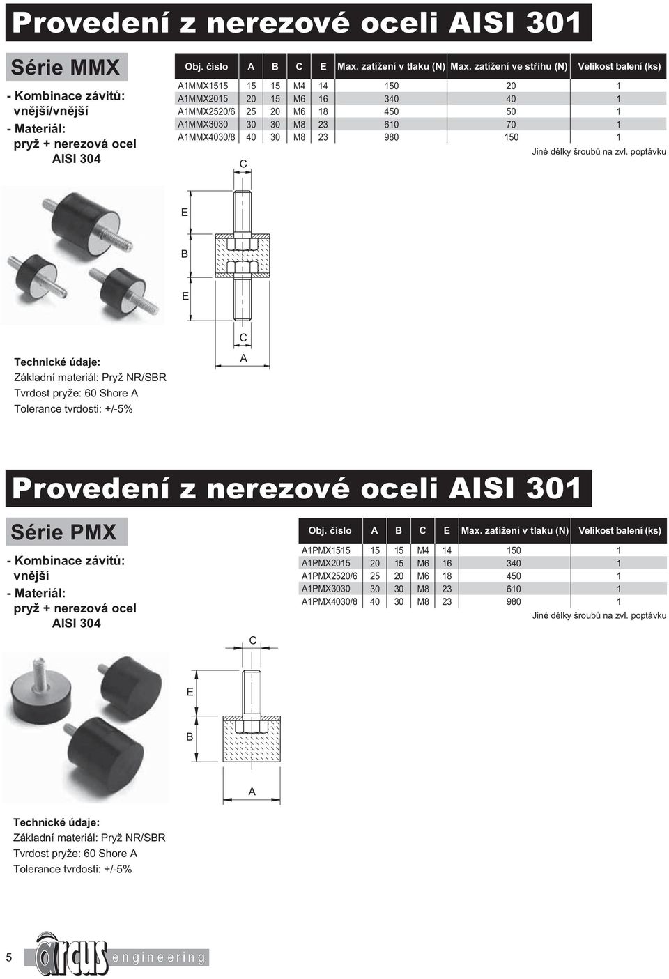 1 1MMX4030/8 40 30 M8 23 980 150 1 Tvrdost pryže: 60 Shore Provedení z nerezové oceli ISI 301 Série PMX vnější pryž + nerezová ocel ISI 304 Obj. číslo Max.