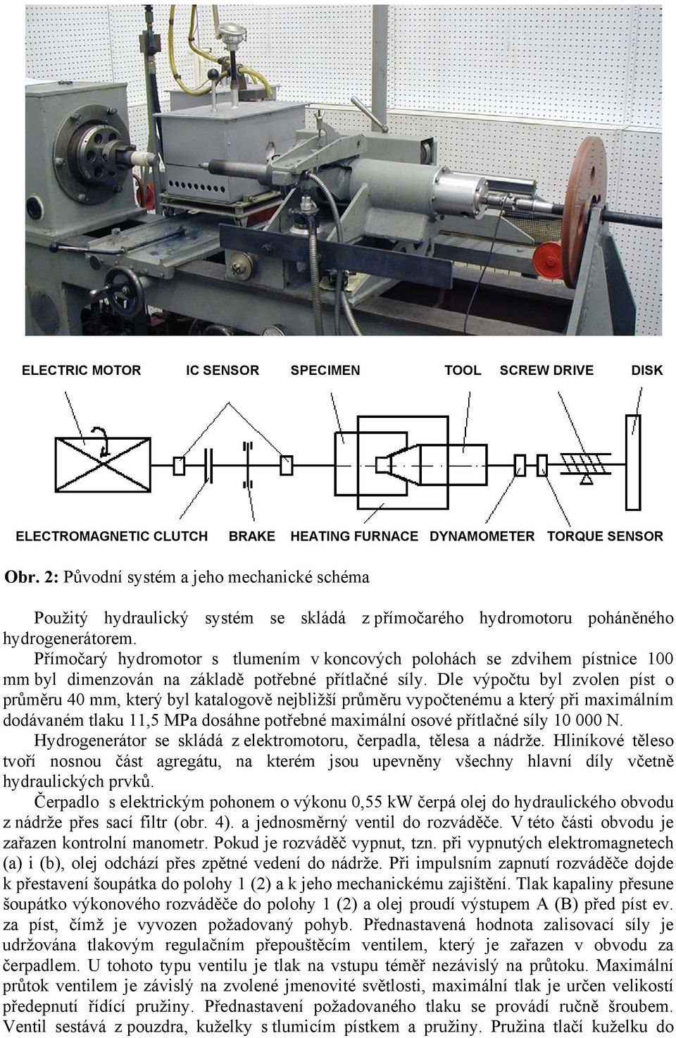 Přímočarý hydromotor s tlumením v koncových polohách se zdvihem pístnice 100 mm byl dimenzován na základě potřebné přítlačné síly.