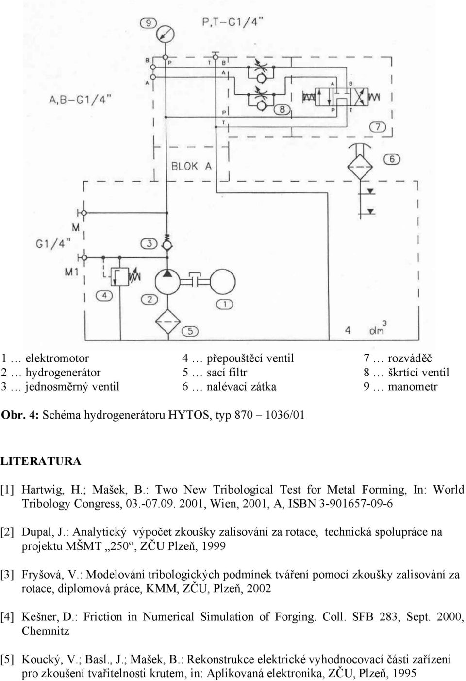 2001, Wien, 2001, A, ISBN 3-901657-09-6 [2] Dupal, J.: Analytický výpočet zkoušky zalisování za rotace, technická spolupráce na projektu MŠMT 250, ZČU Plzeň, 1999 [3] Fryšová, V.