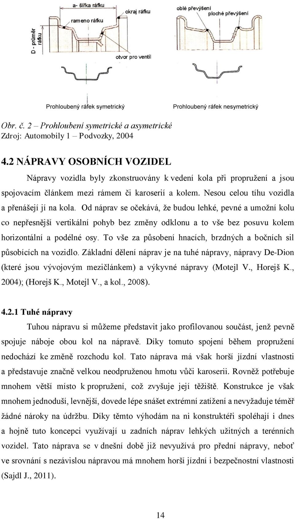 Od náprav se očekává, že budou lehké, pevné a umožní kolu co nepřesnější vertikální pohyb bez změny odklonu a to vše bez posuvu kolem horizontální a podélné osy.