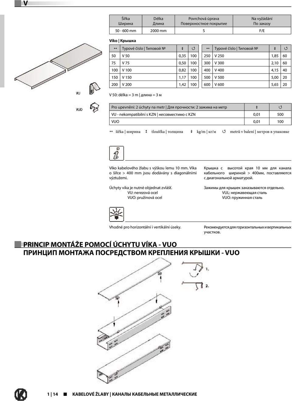 метр 0 Q VU - nekompatibilní s KZN несовместимо с KZN 0,01 500 VUO 0,01 100 1 šířka ширина 2 tloušťka толщина 0 kg/m кг/м Q metrů v balení метров в упаковке Víko kabelového žlabu s výškou lemu 10 mm.