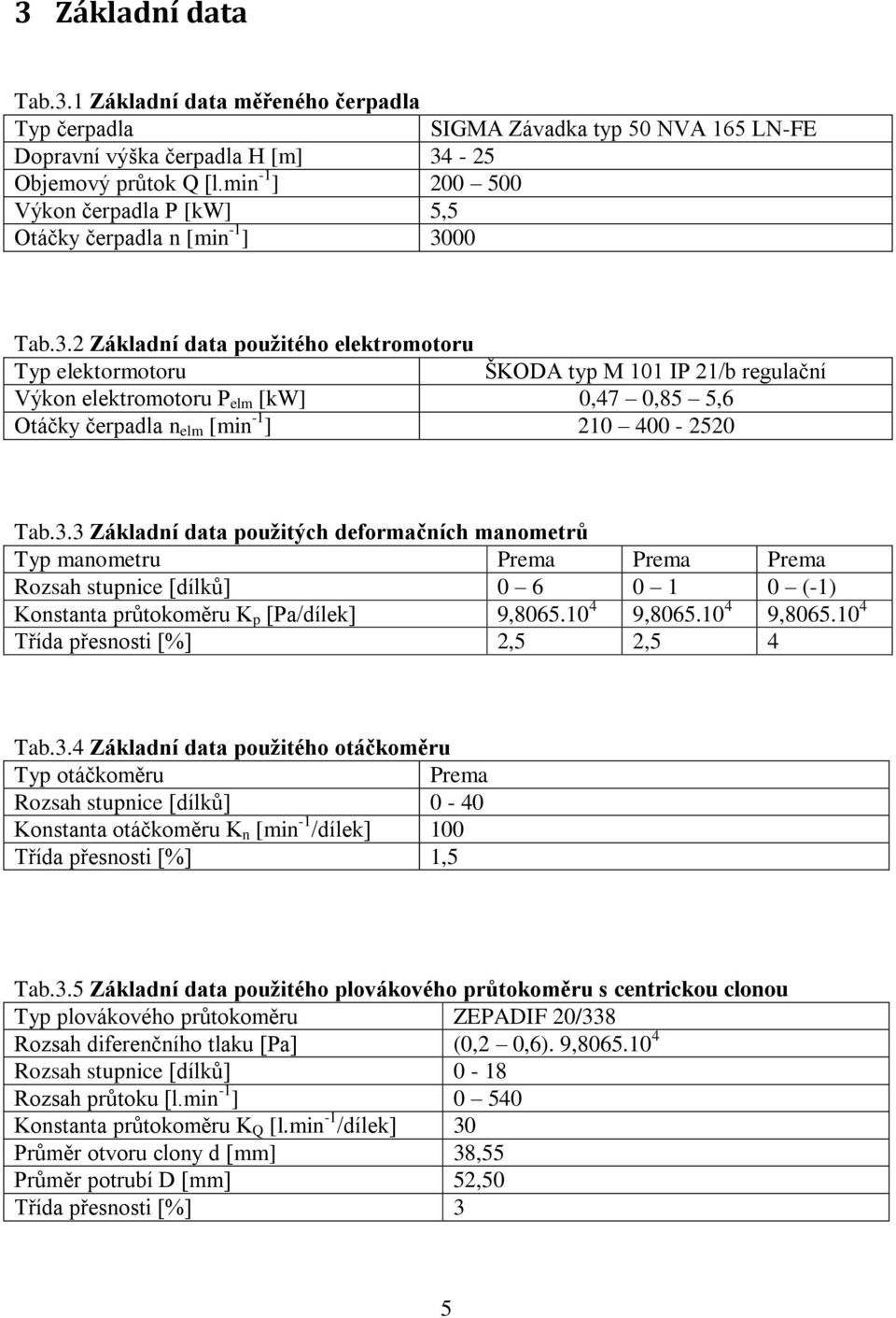 00 Tab.3.2 Základní data použitého elektromotoru Typ elektormotoru ŠKODA typ M 101 IP 21/b regulační Výkon elektromotoru P elm [kw] 0,47 0,85 5,6 Otáčky čerpadla n elm [min -1 ] 210 400-2520 Tab.3.3 Základní data použitých deformačních manometrů Typ manometru Prema Prema Prema Rozsah stupnice [dílků] 0 6 0 1 0 (-1) Konstanta průtokoměru K p [Pa/dílek] 9,8065.