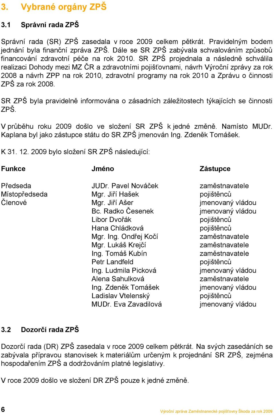 SR ZPŠ projednala a následně schválila realizaci Dohody mezi MZ ČR a zdravotními pojišťovnami, návrh Výroční zprávy za rok 2008 a návrh ZPP na rok 2010, zdravotní programy na rok 2010 a Zprávu o