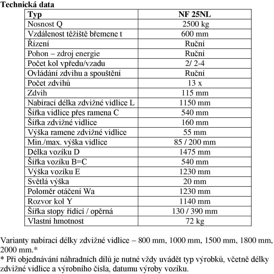 výška vidlice 85 / 200 mm Délka vozíku D 1475 mm Šířka vozíku B=C 540 mm Výška vozíku E 1230 mm Světlá výška 20 mm Poloměr otáčení Wa 1230 mm Rozvor kol Y 1140 mm Šířka stopy řídící / opěrná 130 /