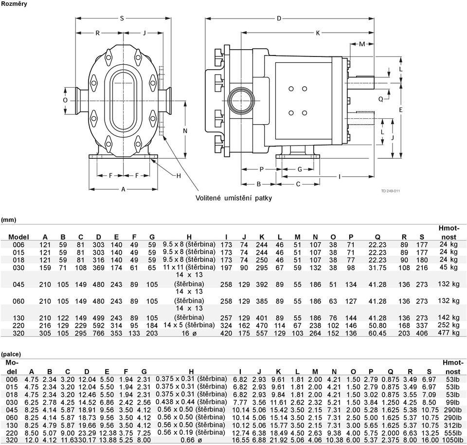 23 90 180 24 kg 030 159 71 108 369 174 61 65 11 x 11 (štěrbina) 197 90 295 67 59 132 38 98 31.75 108 216 45 kg 045 210 105 149 480 243 89 105 (štěrbina) 258 129 392 89 55 186 51 134 41.