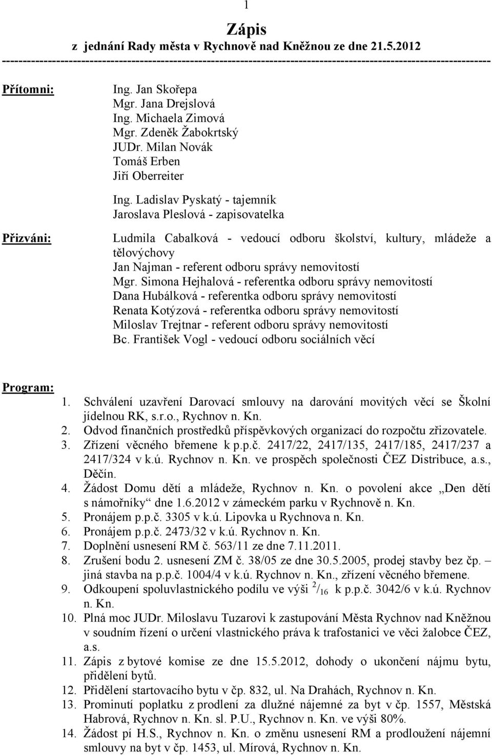 Simon Hejhlová - referentk odboru správy nemovitostí Dn Hubálková - referentk odboru správy nemovitostí Rent Kotýzová - referentk odboru správy nemovitostí Miloslv Trejtnr - referent odboru správy