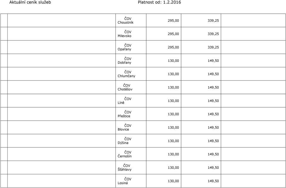 Líně 130,00 149,50 Přeštice 130,00 149,50 Blovice 130,00 149,50 Dýšina