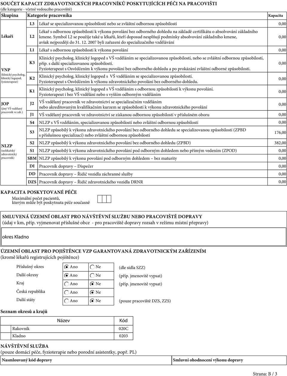 ) NLZP (nelékařský zdravotnický pracovník) L3 L2 L1 K3 K2 K1 J2 J1 S4 S3 S2 S1 SBM DI DD DZS Lékař se specializovanou způsobilostí nebo se zvláštní odbornou způsobilostí Lékař s odbornou způsobilostí