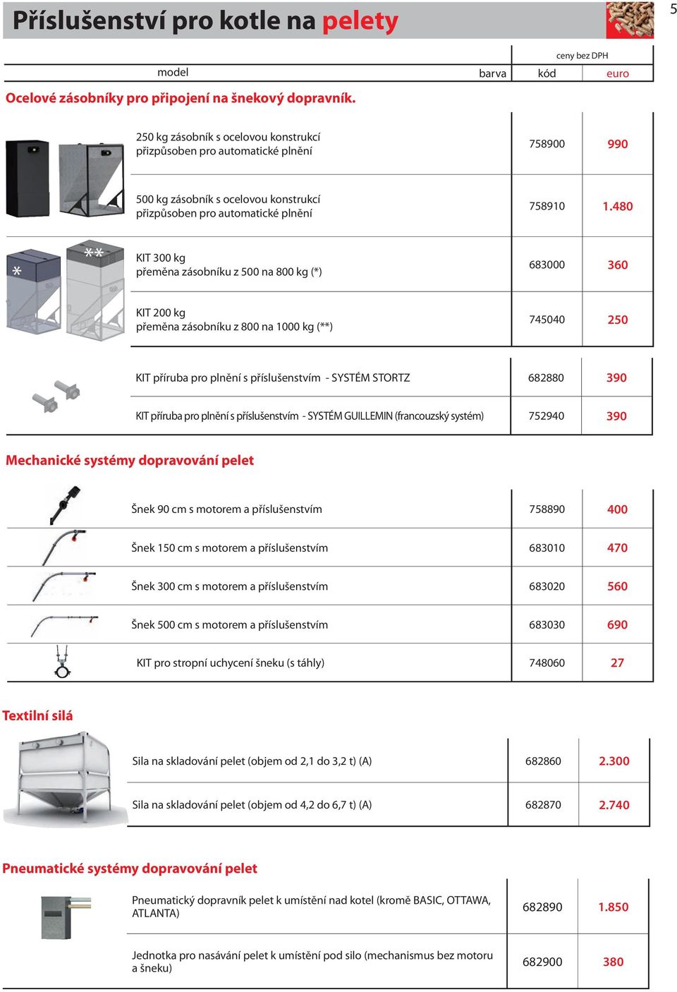 480 * ** KIT 300 kg přeměna zásobníku z 500 na 800 kg (*) 683000 360 KIT 200 kg přeměna zásobníku z 800 na 1000 kg (**) 745040 250 KIT příruba pro plnění s příslušenstvím - SYSTÉM STORTZ 682880 390