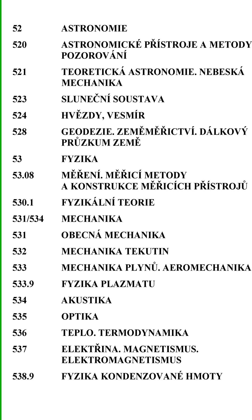 MĚŘICÍ METODY A KONSTRUKCE MĚŘICÍCH PŘÍSTROJŮ 530.