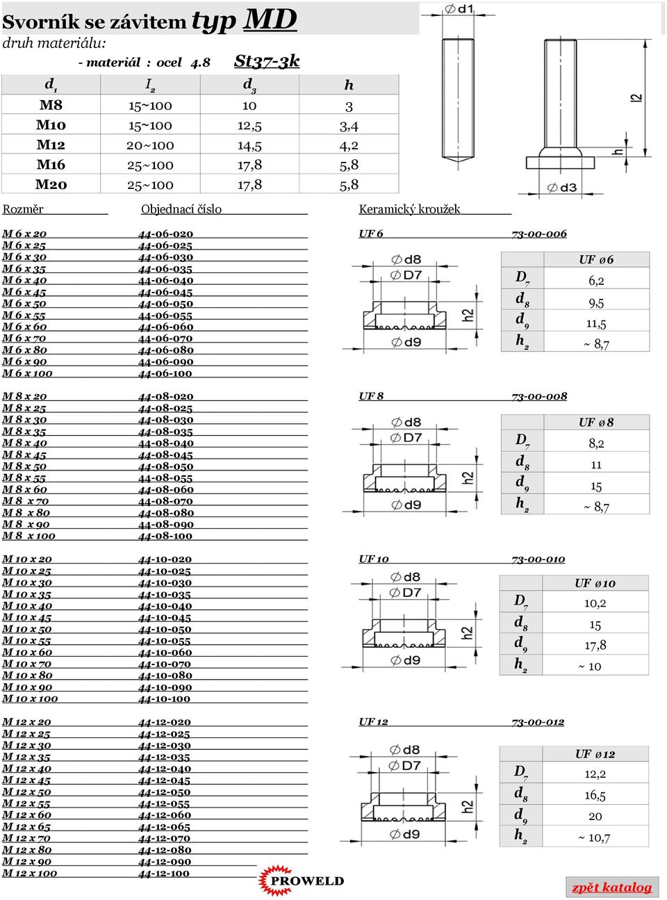 x 30 44-06-030 M 6 x 35 M 6 x 45 M 6 x 55 M 6 x 60 44-06-035 44-06-045 44-06-055 44-06-060 M 6 x 40 M 6 x 50 M 6 x 70 44-06-040 44-06-050 44-06-070 M 6 x 80 44-06-080 M 6 x 0 44-06-00 M 6 x 100