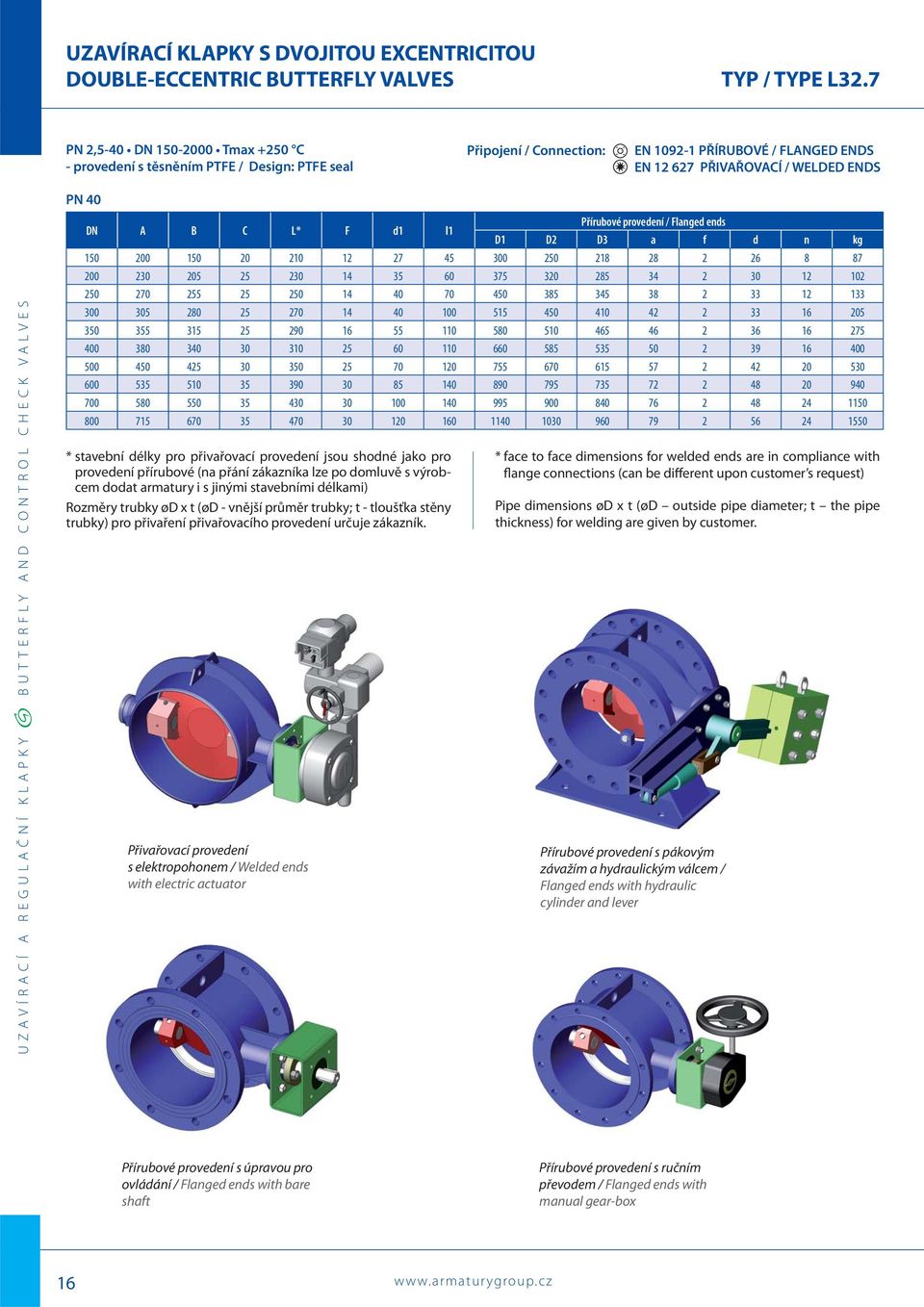 l1 Přírubové provedení / Flanged ends D1 D2 D3 a f d n kg 150 200 150 20 210 12 27 45 300 250 218 28 2 26 8 87 200 230 205 25 230 14 35 60 375 320 285 34 2 30 12 102 250 270 255 25 250 14 40 70 450