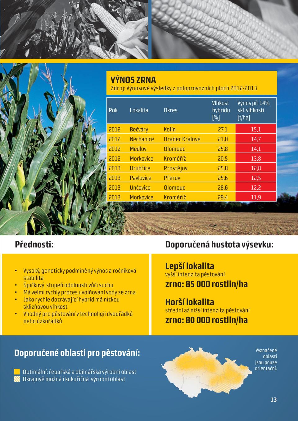 Přerov 25,6 12,5 2013 Unčovice Olomouc 28,6 12,2 2013 Morkovice Kroměříž 29,4 11,9 Přednosti: Vysoký, geneticky podmíněný výnos a ročníková stabilita Špičkový stupeň odolnosti vůči suchu Má velmi
