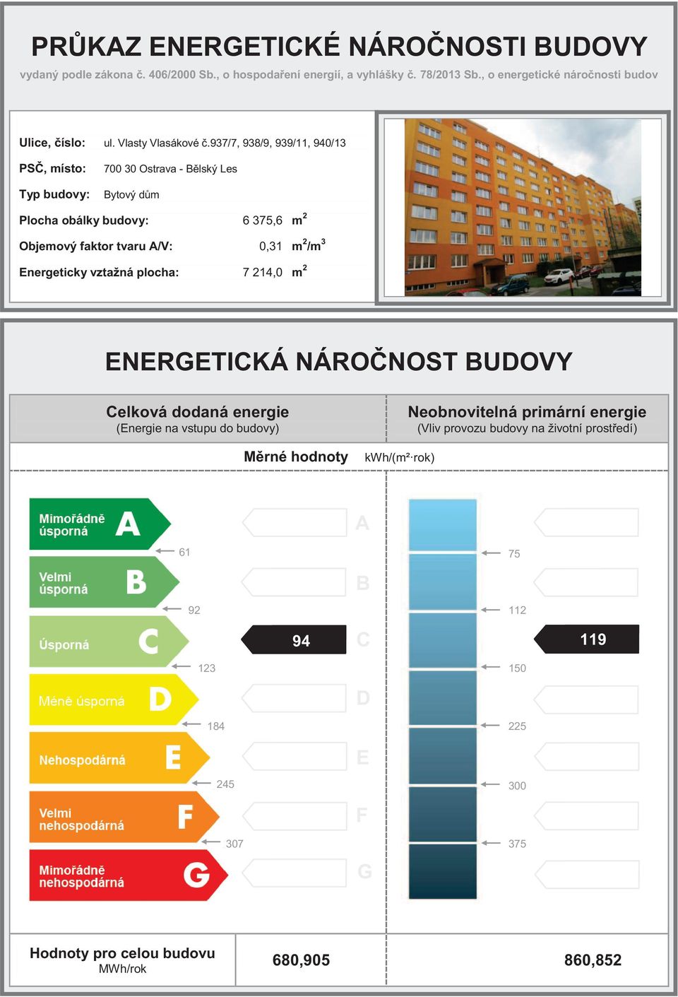 937/7, 938/9, 939/11, 940/13 PSČ, místo: Typ budovy: 700 30 Ostrava - Bělský Les Bytový dům Plocha obálky budovy: 6 375,6 m 2 Objemový faktor tvaru A/V: 0,31 m 2 /m 3 Energeticky