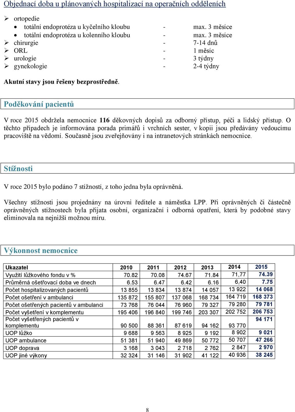 Poděkování pacientů V roce 2015 obdržela nemocnice 116 děkovných dopisů za odborný přístup, péči a lidský přístup.