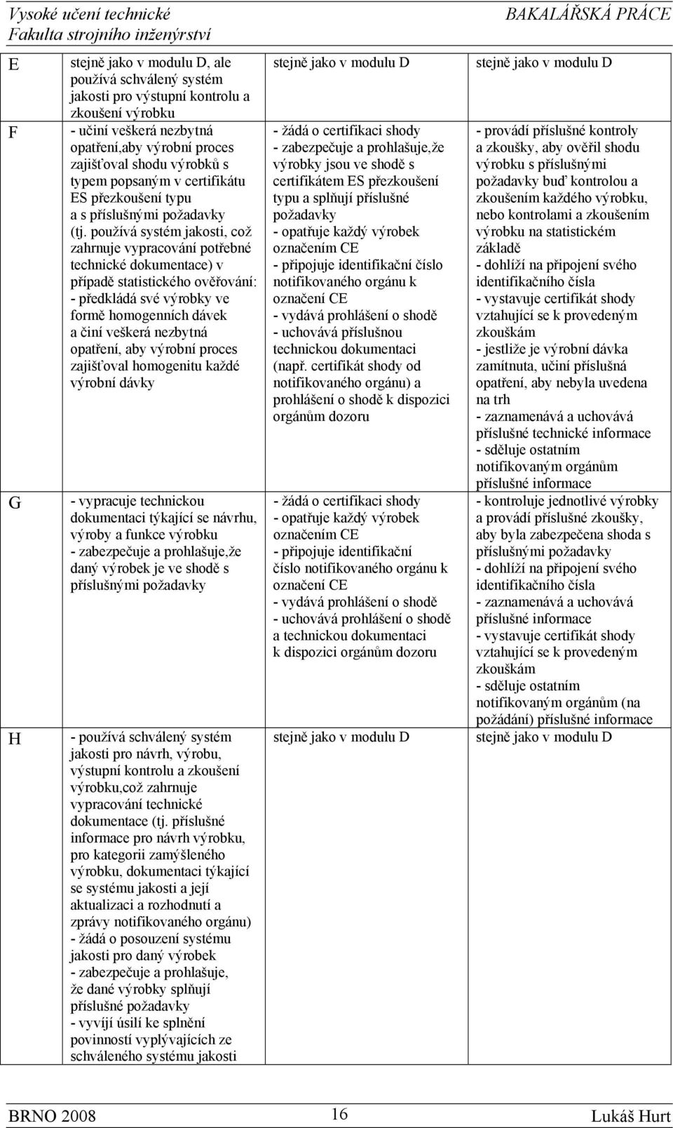 používá systém jakosti, což zahrnuje vypracování potřebné technické dokumentace) v případě statistického ověřování: - předkládá své výrobky ve formě homogenních dávek a činí veškerá nezbytná