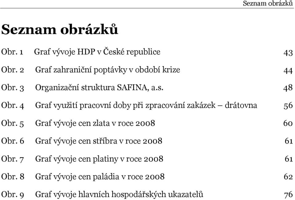 4 Graf vyuţití pracovní doby při zpracování zakázek drátovna 56 Obr. 5 Graf vývoje cen zlata v roce 2008 60 Obr.