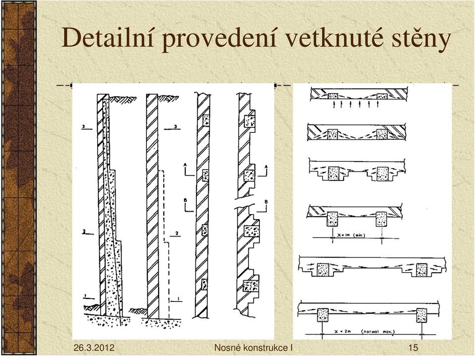 vetknuté stěny