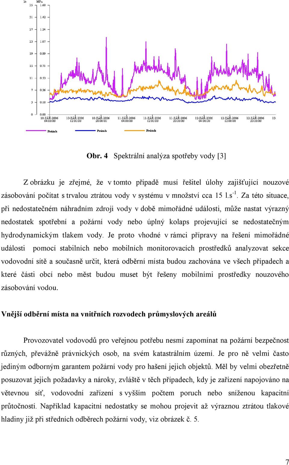 hydrodynamickým tlakem vody.