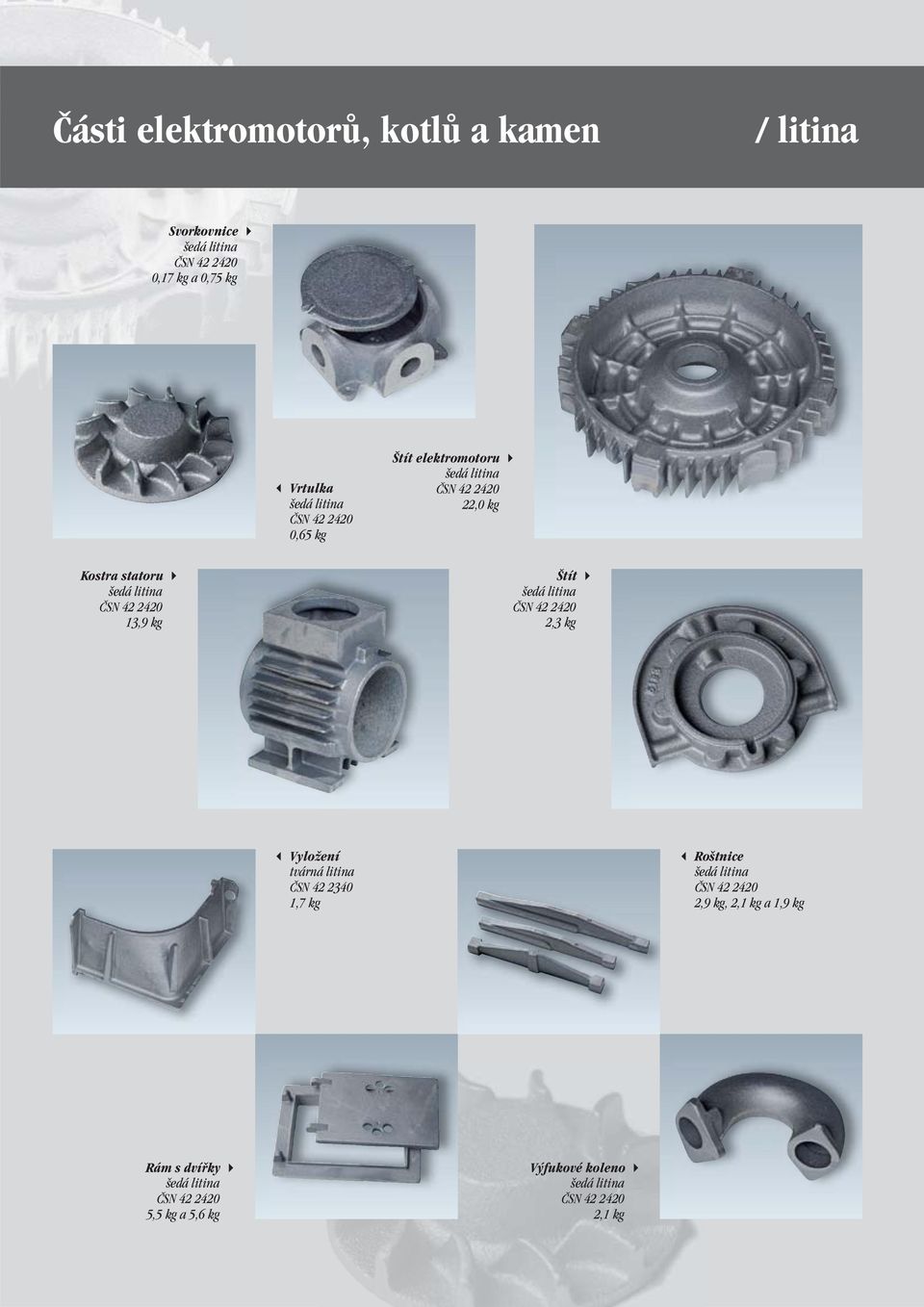 13,9 kg Štít 2,3 kg Vyložení tvárná litina ČSN 42 2340 1,7 kg