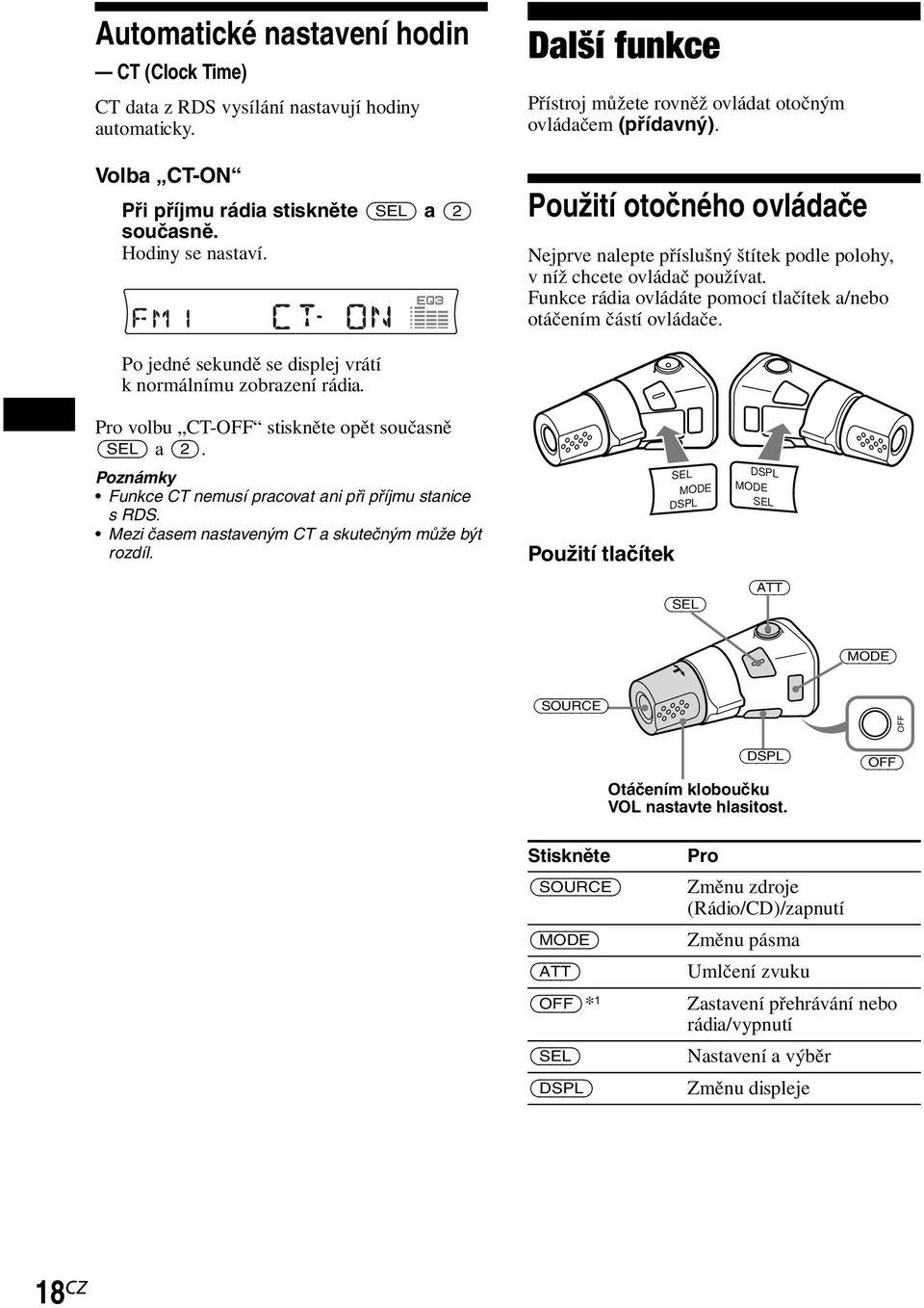 Funkce rádia ovládáte pomocí tlačítek a/nebo otáčením částí ovládače. Po jedné sekundě se displej vrátí k normálnímu zobrazení rádia. Pro volbu CT-OFF stiskněte opět současně (SEL) a (2).