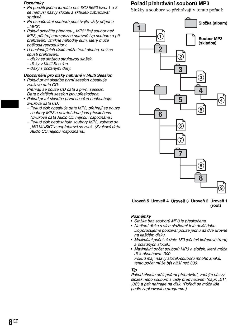 U následujících disků může trvat dlouho, než se spustí přehrávání. disky se složitou strukturou složek. disky v Multi Session. disky s přidanými daty.