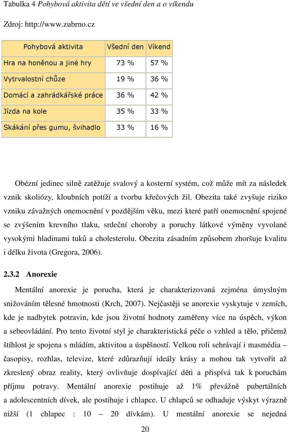 16 % Obézní jedinec silně zatěžuje svalový a kosterní systém, což může mít za následek vznik skoliózy, kloubních potíží a tvorbu křečových žil.