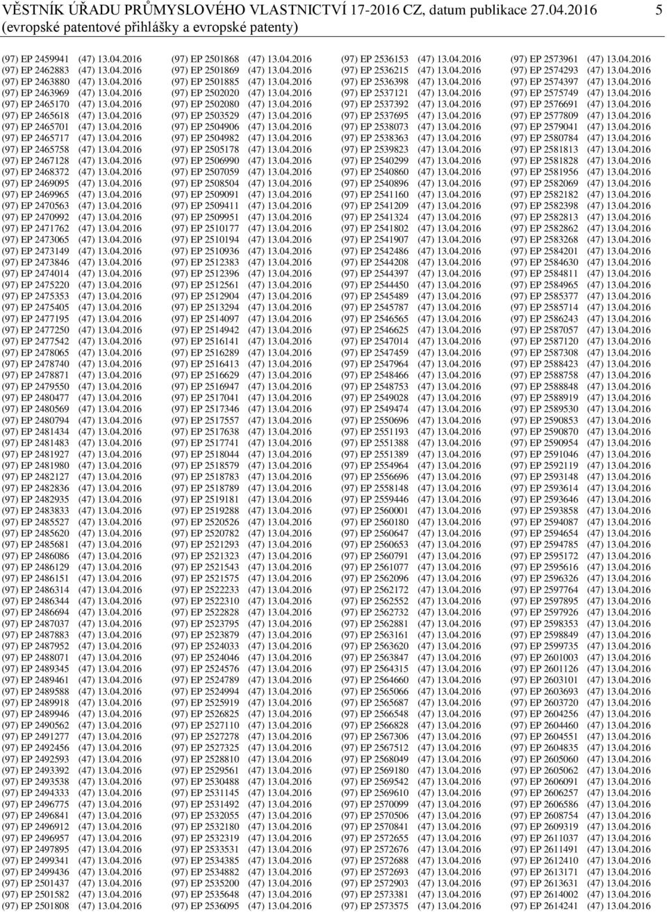 04.2016 (97) EP 2468372 (47) 13.04.2016 (97) EP 2469095 (47) 13.04.2016 (97) EP 2469965 (47) 13.04.2016 (97) EP 2470563 (47) 13.04.2016 (97) EP 2470992 (47) 13.04.2016 (97) EP 2471762 (47) 13.04.2016 (97) EP 2473065 (47) 13.