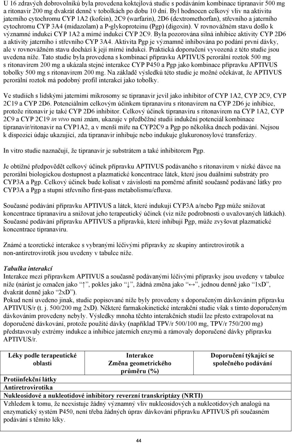 (digoxin). V rovnovážném stavu došlo k významné indukci CYP 1A2 a mírné indukci CYP 2C9. Byla pozorována silná inhibice aktivity CYP 2D6 a aktivity jaterního i střevního CYP 3A4.