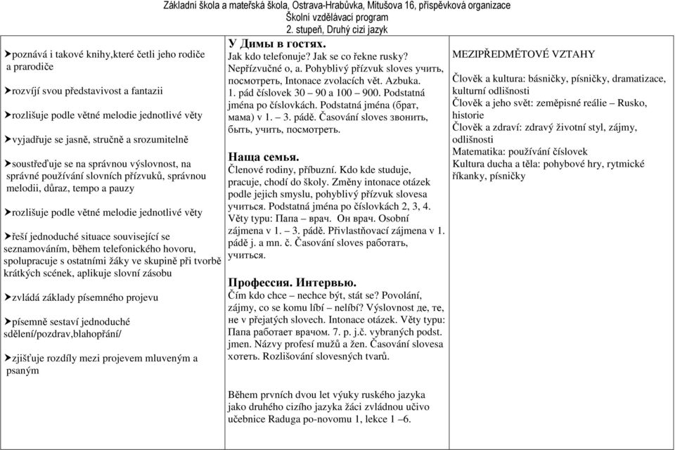 seznamováním, během telefonického hovoru, spolupracuje s ostatními žáky ve skupině při tvorbě krátkých scének, aplikuje slovní zásobu zvládá základy písemného projevu písemně sestaví jednoduché