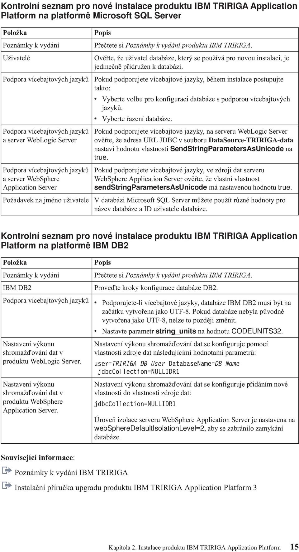 Ověřte, že uživatel databáze, který se používá pro novou instalaci, je jedinečně přidružen k databázi.