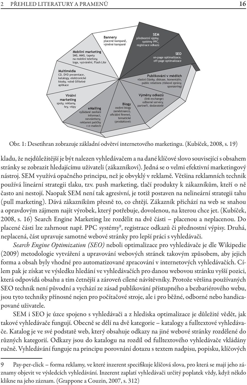 komentáře, public relations (tiskové zprávy, sponzoring) Virální marketing spoty, reklamy, hry, vtipy emailing vyžádané zasílání informací, newslettery, reklamní patičky v e-mailech Blogy osobní