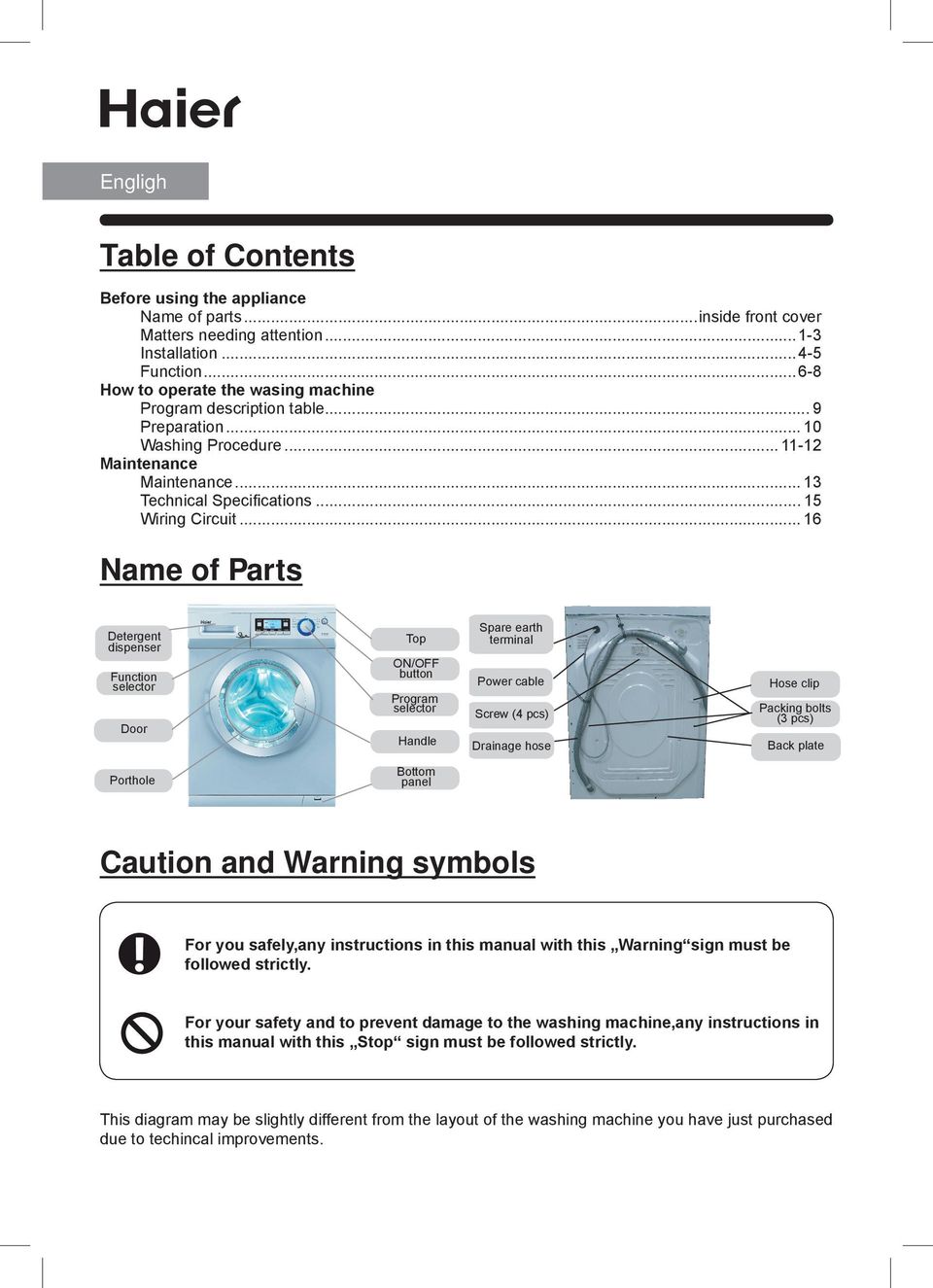 .. 16 Name of Parts Detergent dispenser Function selector Door Top ON/OFF button Program selector Handle Spare earth terminal Power cable Screw (4 pcs) Drainage hose.