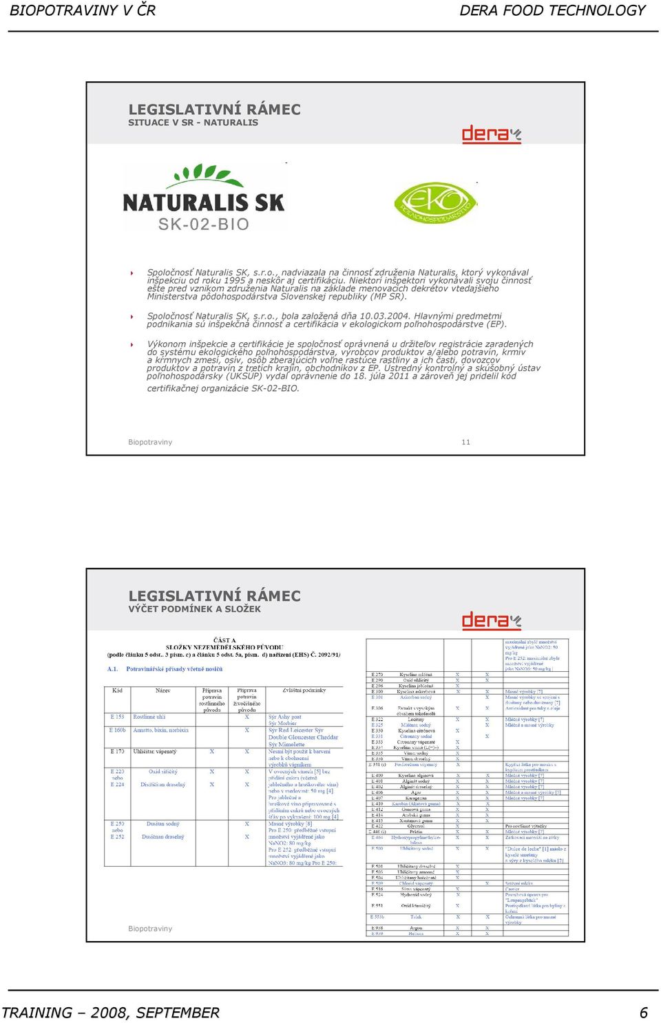 Spoločnosť Naturalis SK, s.r.o., bola založená dňa 10.03.2004. Hlavnými predmetmi podnikania sú inšpekčná činnosť a certifikácia v ekologickom poľnohospodárstve (EP).