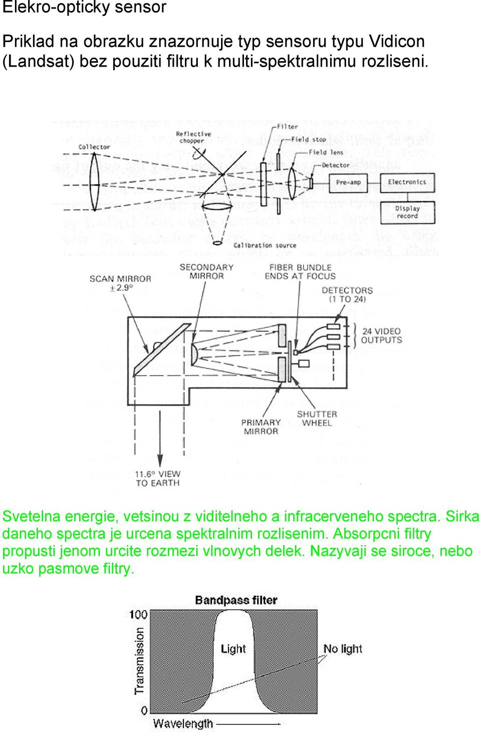 Svetelna energie, vetsinou z viditelneho a infracerveneho spectra.