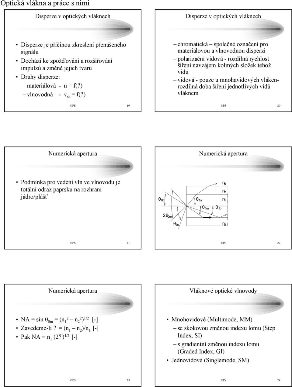 ) chromatická společné označení pro materiálovou a vlnovodnou disperzi polarizační vidová - rozdílná rychlost šíření navzájem kolmých složek téhož vidu vidová - pouze u mnohavidových vlákenrozdílná