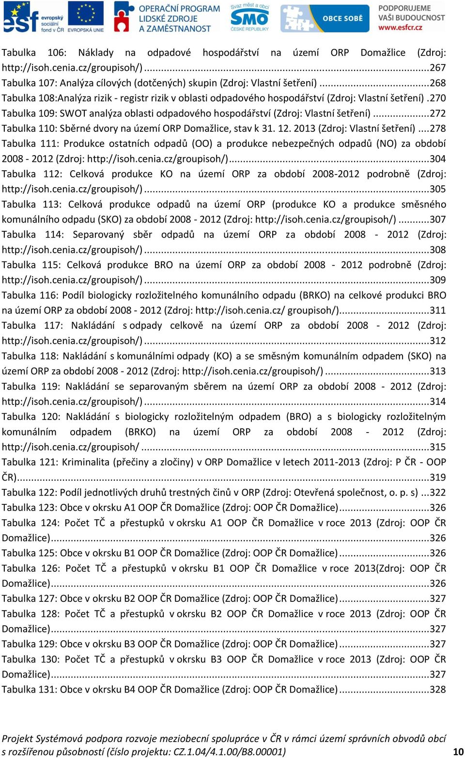 .. 272 Tabulka 110: Sběrné dvory na území ORP Domažlice, stav k 31. 12. 2013 (Zdroj: Vlastní šetření).