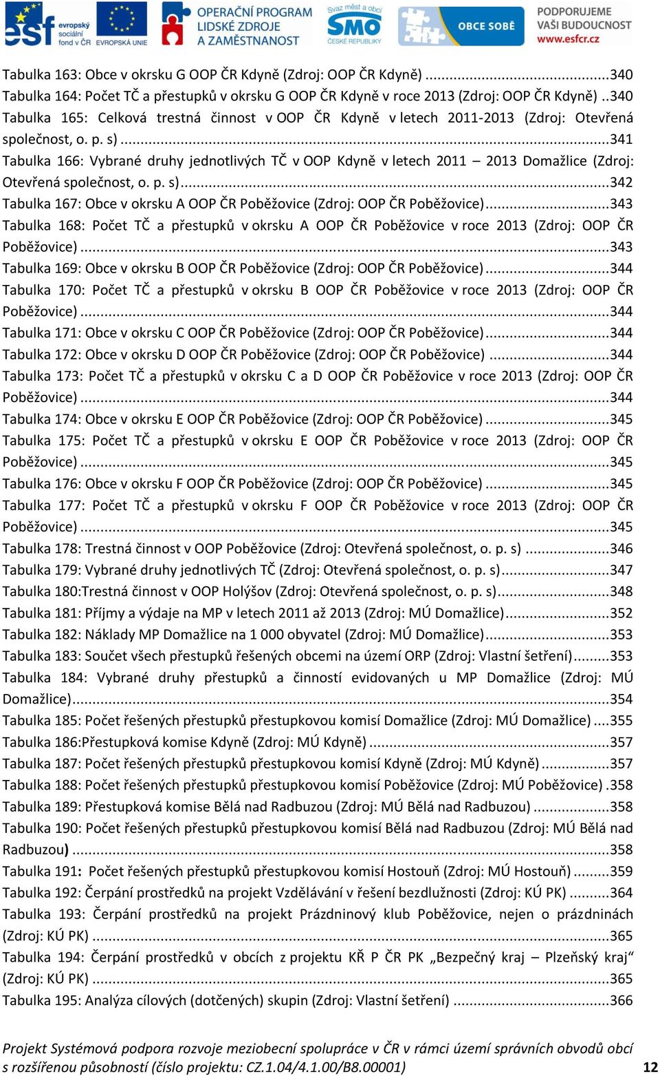 .. 341 Tabulka 166: Vybrané druhy jednotlivých TČ v OOP Kdyně v letech 2011 2013 Domažlice (Zdroj: Otevřená společnost, o. p. s).