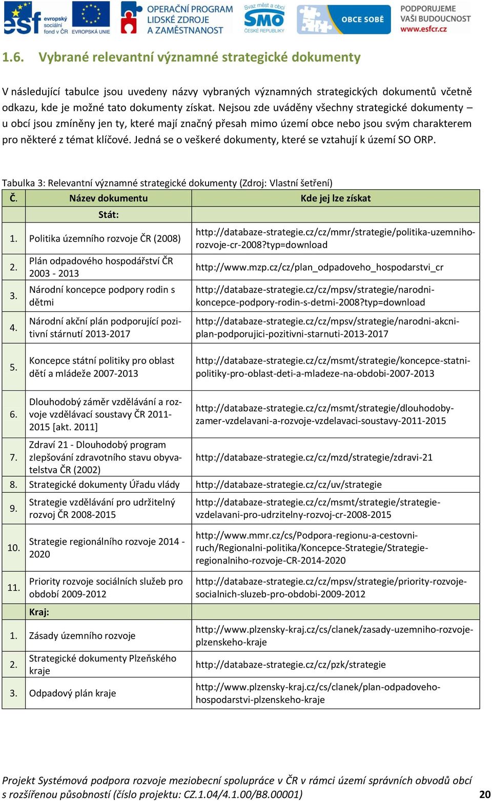 Jedná se o veškeré dokumenty, které se vztahují k území SO ORP. Tabulka 3: Relevantní významné strategické dokumenty (Zdroj: Vlastní šetření) Č. Název dokumentu Kde jej lze získat Stát: 1.