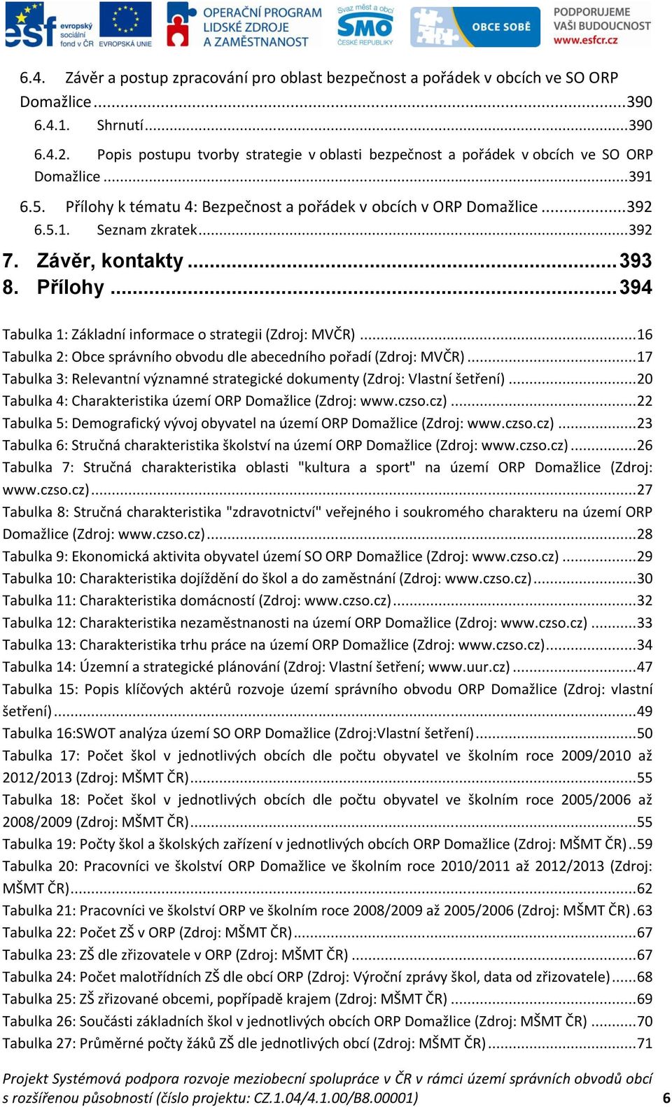 .. 392 7. Závěr, kontakty... 393 8. Přílohy... 394 Tabulka 1: Základní informace o strategii (Zdroj: MVČR)... 16 Tabulka 2: Obce správního obvodu dle abecedního pořadí (Zdroj: MVČR).