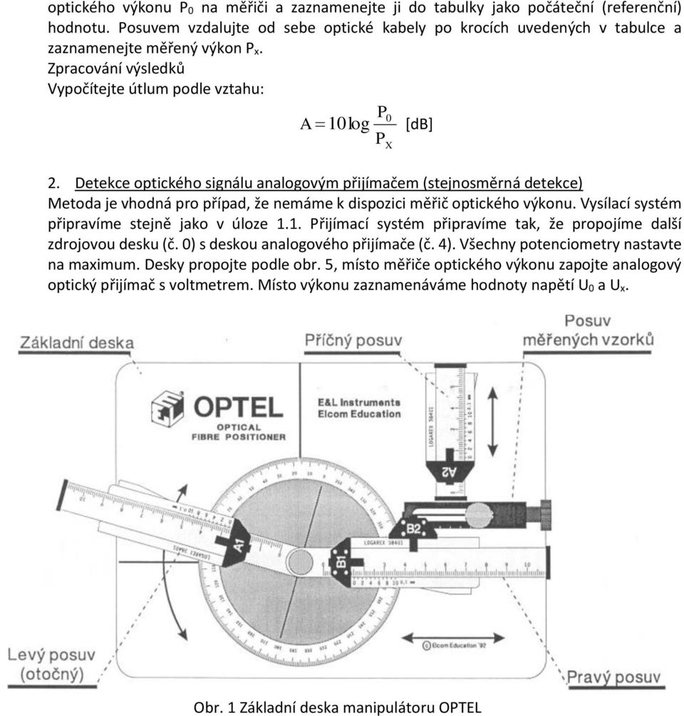 Detekce optického signálu analogovým přijímačem (stejnosměrná detekce) Metoda je vhodná pro případ, že nemáme k dispozici měřič optického výkonu. Vysílací systém připravíme stejně jako v úloze 1.