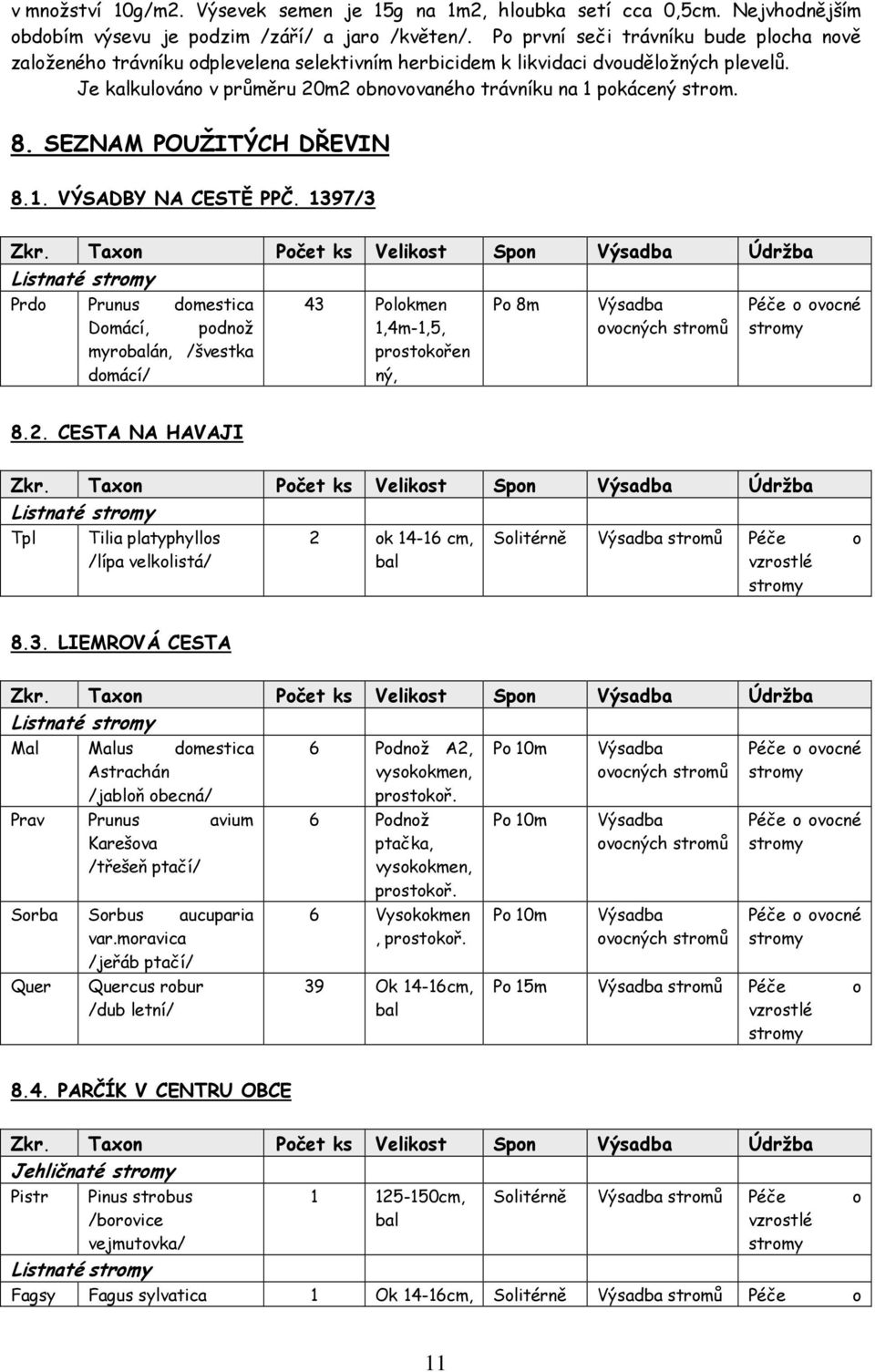 Je kalkulováno v průměru 20m2 obnovovaného trávníku na 1 pokácený strom. 8. SEZNAM POUŽITÝCH DŘEVIN 8.1. VÝSADBY NA CESTĚ PPČ. 1397/3 Zkr.