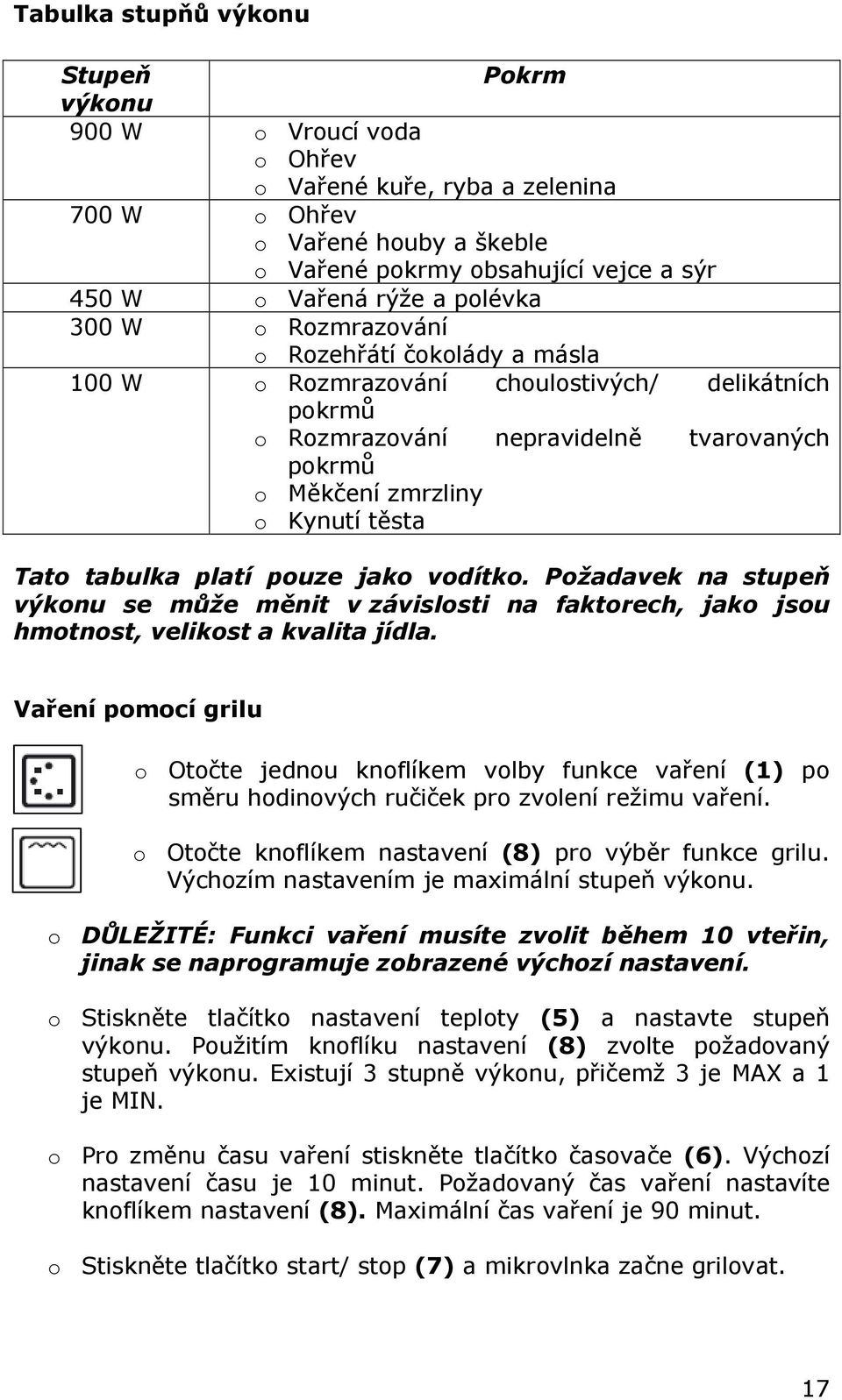 tabulka platí pouze jako vodítko. Požadavek na stupeň výkonu se může měnit v závislosti na faktorech, jako jsou hmotnost, velikost a kvalita jídla.